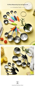 Detail of 10-piece stainless steel measuring cups and spoons set with colorful silicone handles