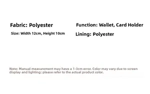 Polyester wallet specifications detail showing size 12x10cm and material information