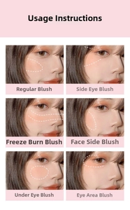Guide showing six monochrome blush application techniques for different facial makeup styles