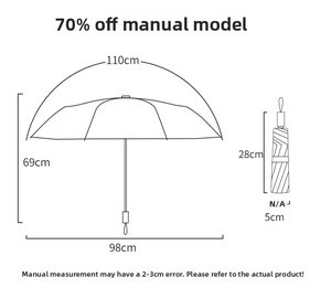 Detailed size chart for the 3-fold manual umbrella showing 98cm diameter and 69cm height