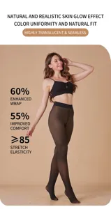 Detail showing elastic compression tights with 60% more wrap and 55% comfort increase