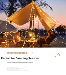 Macro detail of warm yellow LED globe string lights for outdoor camping tent decor