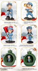 Tableau des tailles pour figurines de l'Armée rouge en résine avec poids et mesures