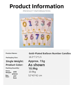 Detail view of colorful gold-plated number candles with weight and package size data