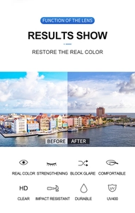 Polarized lens detail showing UV400 protection and HD vision for aviator sunglasses