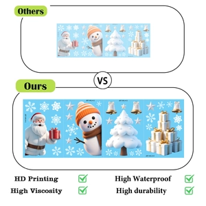 Detail of Christmas snowman window stickers featuring HD printing and waterproof materials