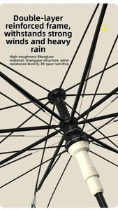 Detail of high-toughness fiberglass double-layer umbrella frame with 8-level wind resistance