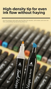 Detailed macro view of dual-tip markers showing fine and broad high-density fiber nibs