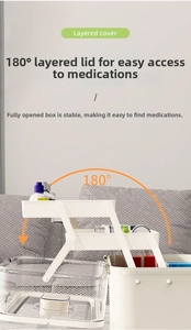 Three-layer home medical storage box with a 180-degree flat opening for easy access