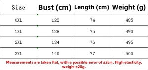Detailed size guide table for strawberry knit cardigan with measurements for 0XL to 3XL