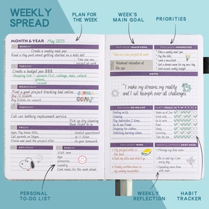 Detailed weekly spread of the undated planner showing habit trackers and goal sections