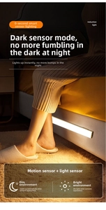 Scene showing an ultra-thin LED motion sensor light bar illuminating a bedroom bedside