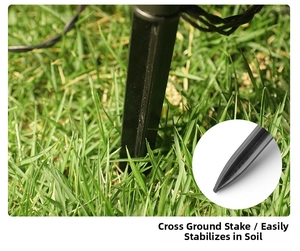 Detailed view of the black plastic ground stake securely inserted into the garden lawn