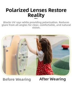 Polarized lens comparison showing UV protection and glare reduction for baby sunglasses