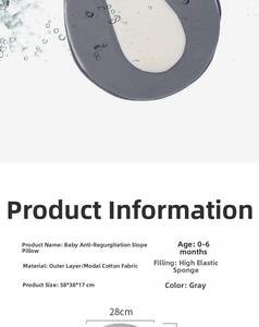 Infografica del cuscino anti-reflusso grigio per neonati in cotone modal e schiuma densa