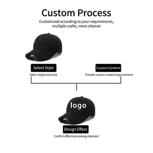 Distressed black baseball cap with ripped brim details and custom logo service process