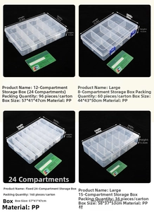 Detailed grid view showing 8, 12, 15 and 24 compartments transparent PP storage boxes
