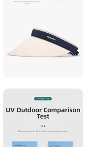 Detail view of UV protection test showing the sun hat blocking 95% of harmful rays