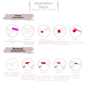 Detailed guide showing five steps for applying and removing press-on nails with tools