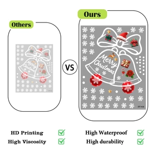 Detail of waterproof Christmas stickers with high-definition printing and durable textures