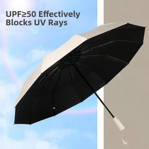 Detail of UV protection umbrella with UPF 50 rating and black inner coating