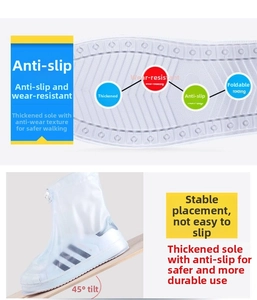 Detail of thickened non-slip PVC rain shoe cover sole and zipper closure design
