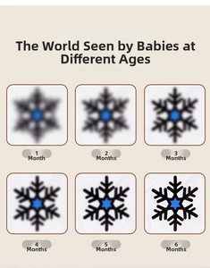 Visual development chart showing baby vision simulation from blurry to clear monochrome patterns