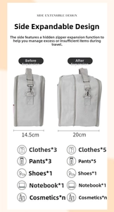 Detail of expandable grey travel bag showing thickness change from 14.5cm to 20cm
