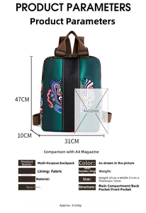 Detailed technical specs of dark green nylon backpack with dragon print and brown straps