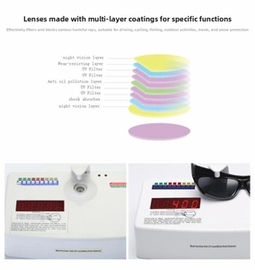Detail showing multi-layer UV400 lens structure and ultraviolet protection test result