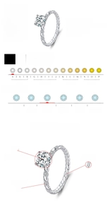 Detail view of 1.0ct VVS1 moissanite stone and S925 sterling silver twisted band ring