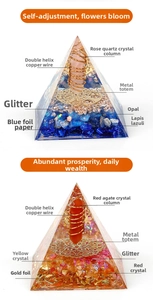 Detailed macro of Orgone pyramid featuring rose quartz, lapis lazuli and copper spirals
