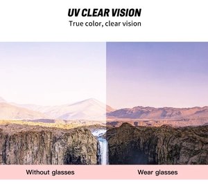 UV protection comparison of rimless butterfly wing sunglasses showing clear vision outdoors