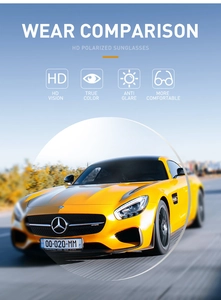 Polarized lens detail showing HD vision and anti-glare effect for driving