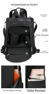 Interior structure of the black anti-theft backpack with multiple functional storage pockets