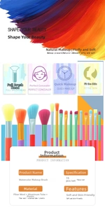Detail of 15pcs colorful watercolor makeup brushes with soft synthetic fiber and aluminum ferrule