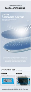 Detail of polarized TAC lens with UV400 coating for outdoor driving sunglasses