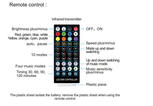 Detail view of the LED controller with functional button layout and remote control settings