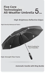 Detail of high-density waterproof fabric and ring buckle handle of automatic black umbrella