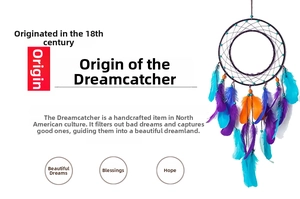 Detail of dream catcher featuring colorful feathers and wooden beads on white background