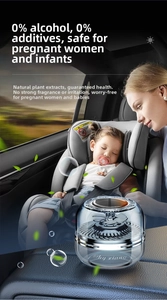 Solar powered car air freshener with safe alcohol-free formula for babies and mothers