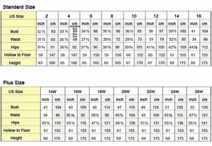 Detailed size chart for wedding gown including US standard and plus size measurements