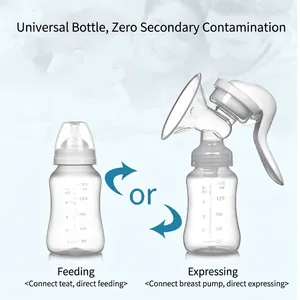 2-in-1 manual breast pump and 150ml feeding bottle set with clear scale and nipple