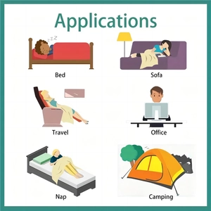 Illustration showing versatile uses of the Christmas flannel blanket in various scenes