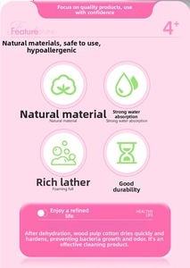 Infographic showing natural cellulose heart face sponge features and water absorption