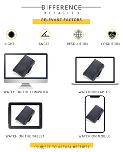 Detailed comparison of carbon fiber RFID wallet appearance across various digital screen displays