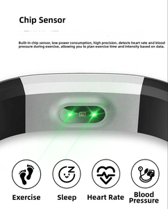 Detailed back view showing optical heart rate sensors and fitness tracking components