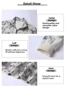 Detailansicht von Kragen, Rippbündchen und flachem Saum der Camouflage-Jacke