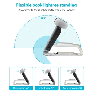 Detail of the flexible book light showing 315 degree adjustable head for precise reading