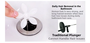 Detail of flower-shaped sink strainer with metal bead chain for hair removal